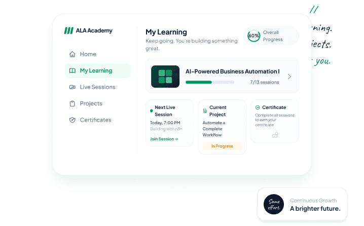 ALA-Academy-Dashboard mit Kursfortschritt