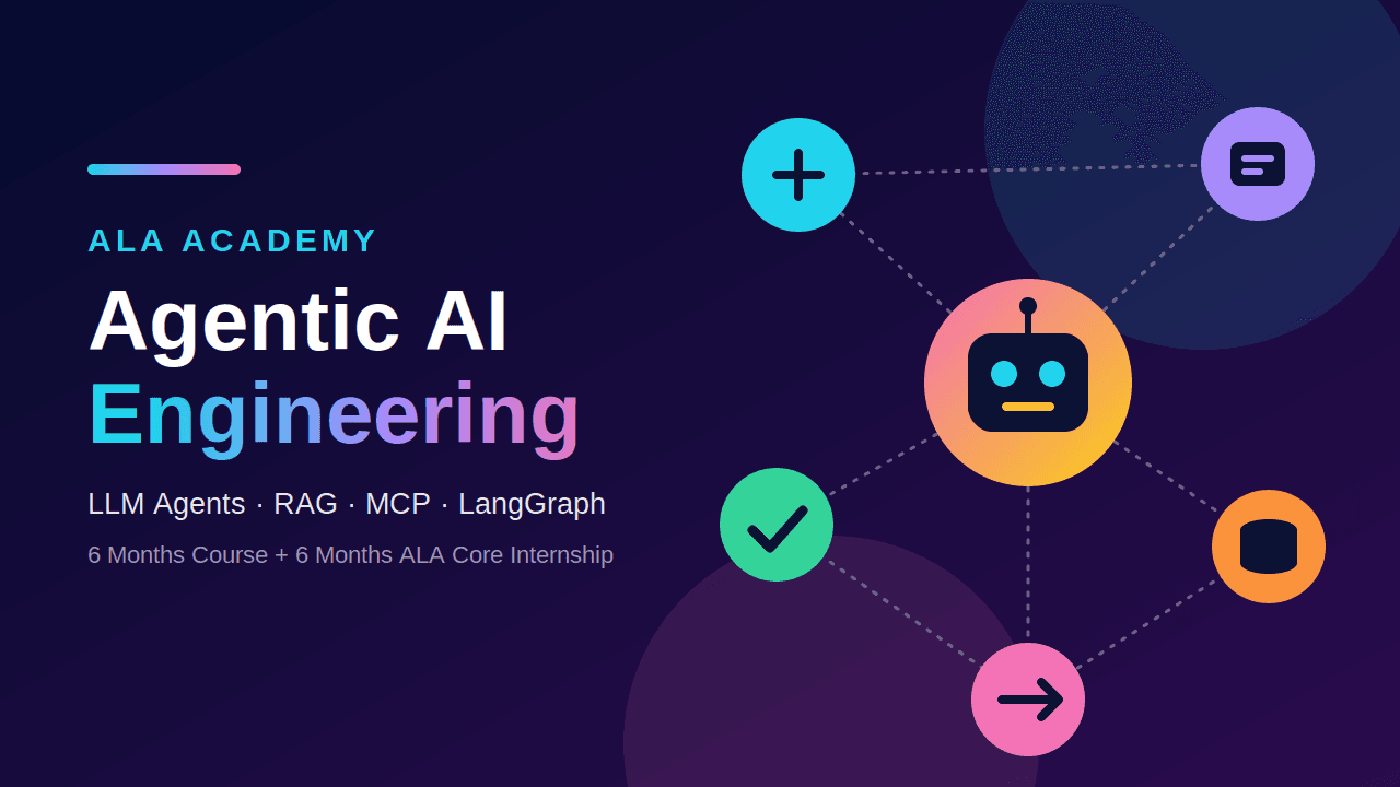 Agentic AI Engineering Program