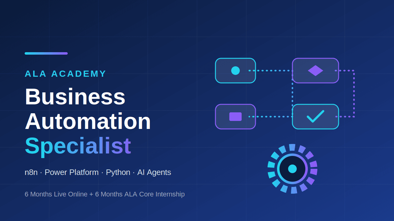 Business Automation Specialist Programm