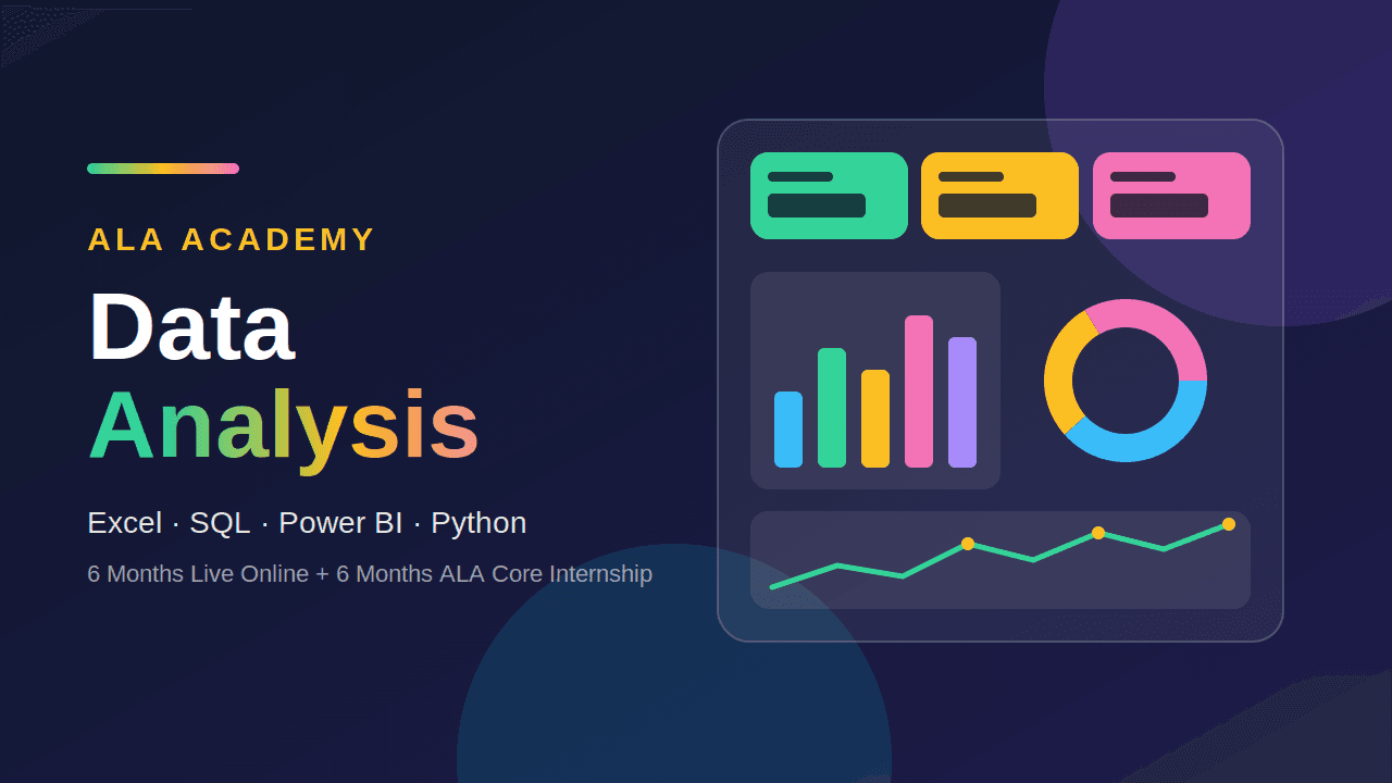 Data Analysis Professional Programm
