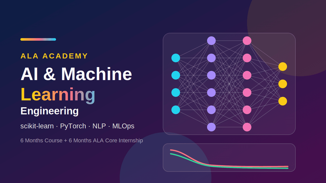 AI & Machine Learning Engineering Program
