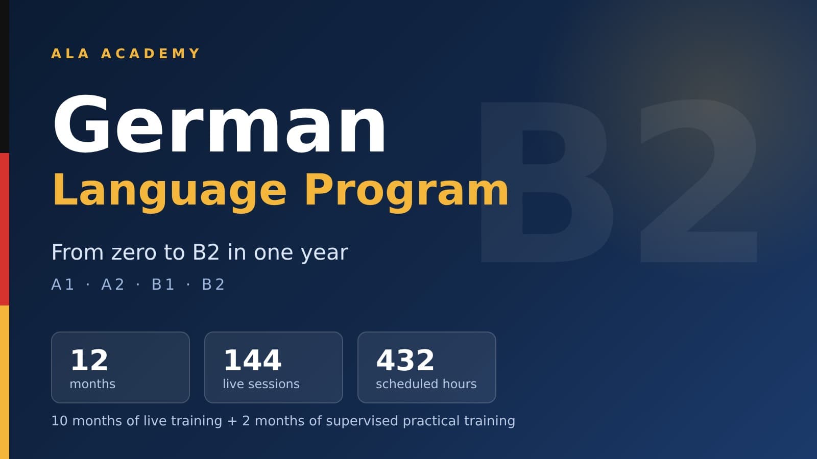 Deutschprogramm