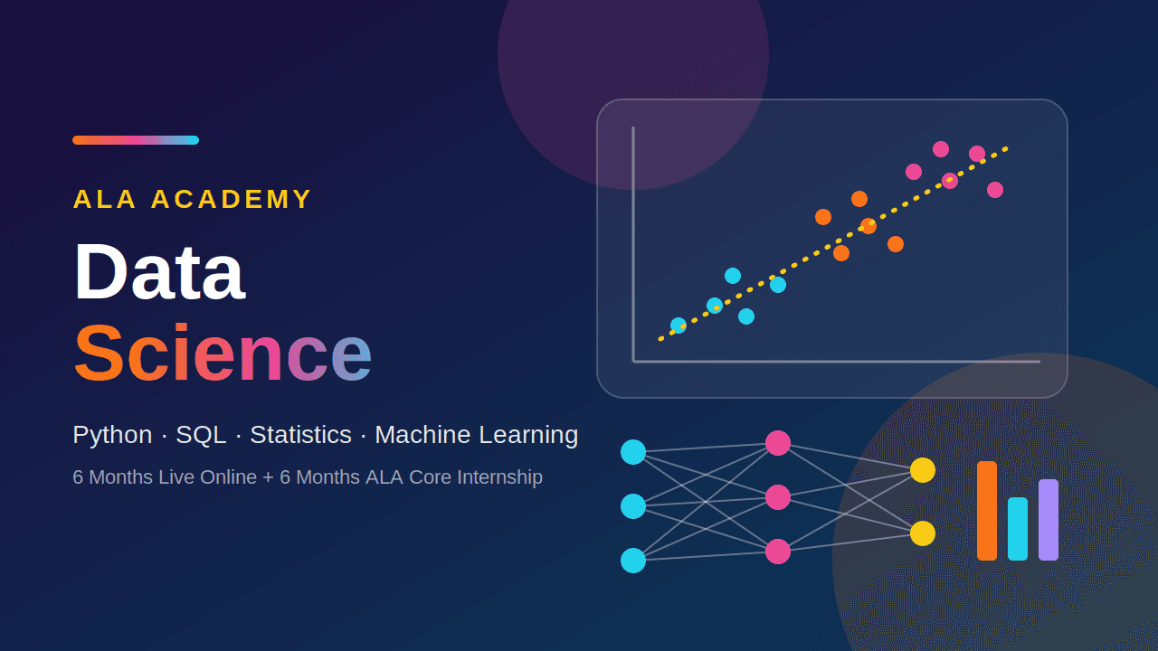 Data Science Professional Program