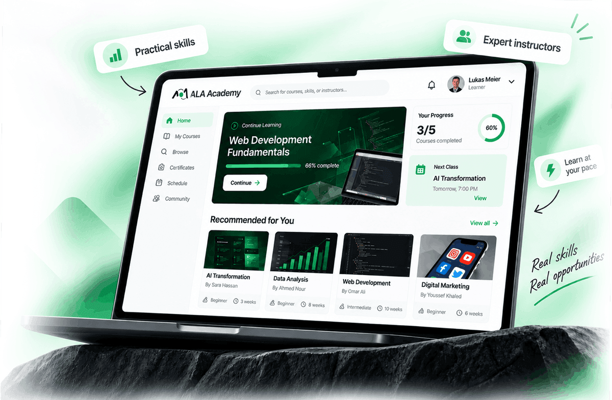 ALA-Academy-Dashboard mit Kursfortschritt, empfohlenen Kursen und anstehenden Unterrichtsstunden