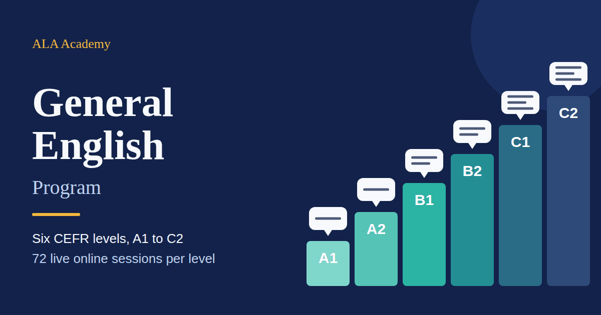 General English Program (A1–C2)