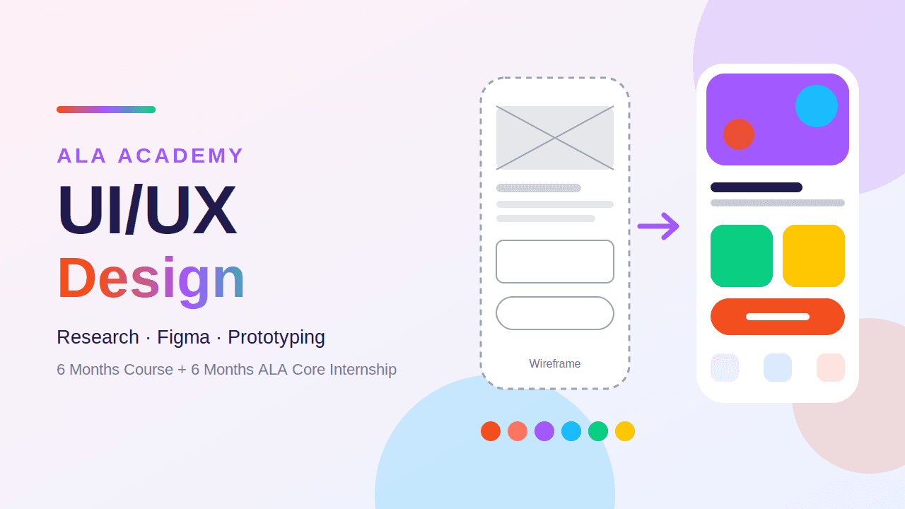 UI/UX Design Program